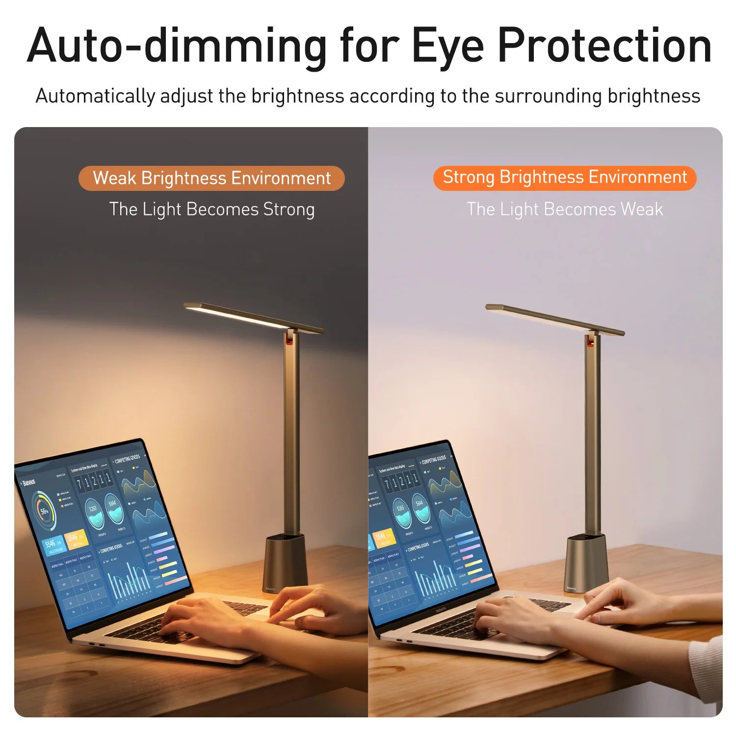 Baseus Smart LED Desk Lamp – Eye Protection & Foldable