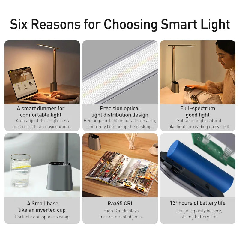 Baseus Smart LED Desk Lamp – Eye Protection & Foldable