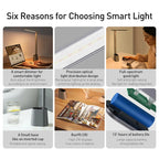 Baseus Smart LED Desk Lamp – Eye Protection & Foldable
